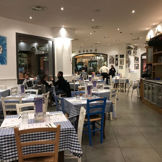 Farinella Bakery & Coffee