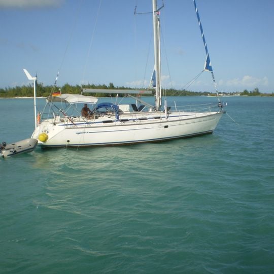 Isola della Gioventù