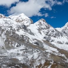 Putrun Himal