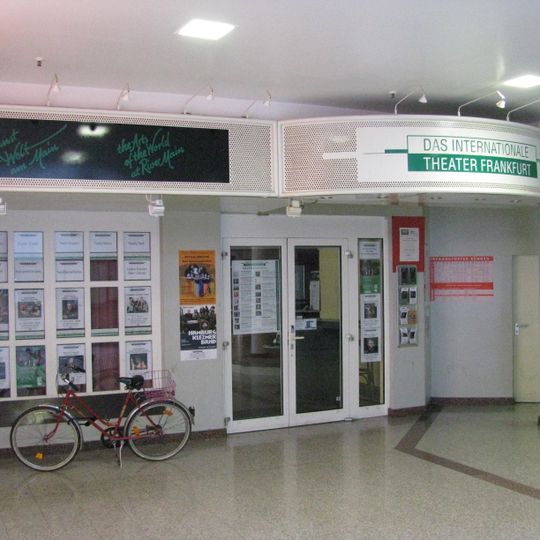 Internationales Theater