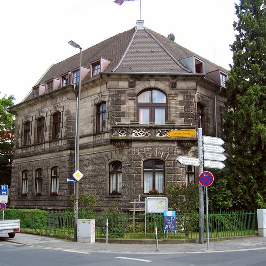 Bubenreuther Haus