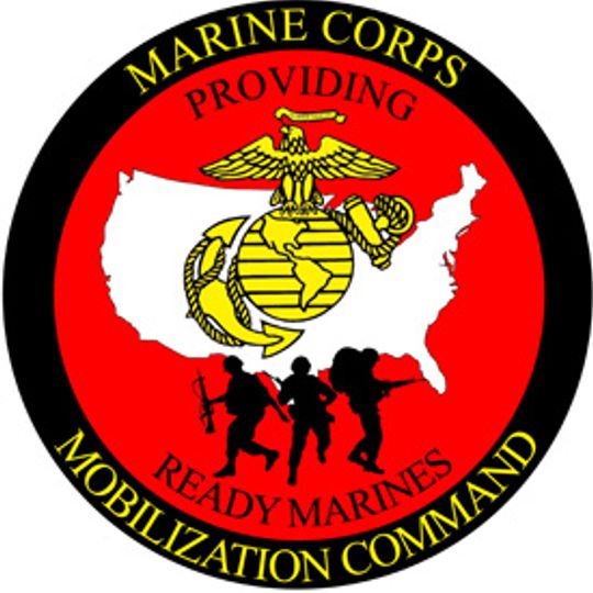 Marine Corps Individual Reserve Support Activity