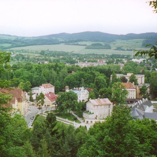 Historyczny układ urbanistyczny