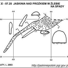 Jaskinia nad Prożkiem w Żlebie Na Spady
