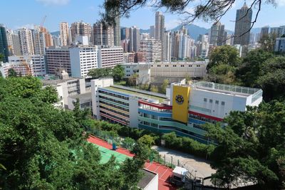 Panoramic View 0