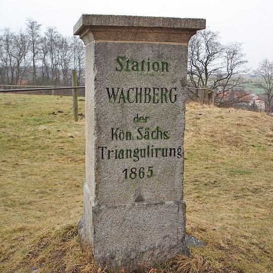 Station 112 Wachberg