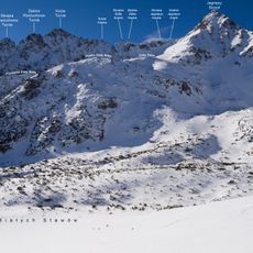 Zadnia Żółta Kopka