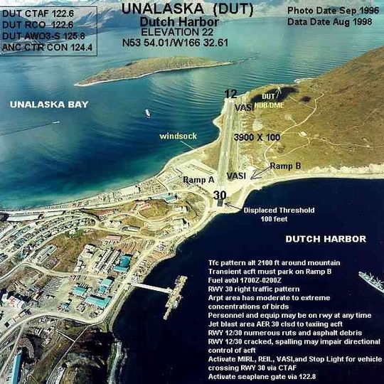 Unalaska Airport