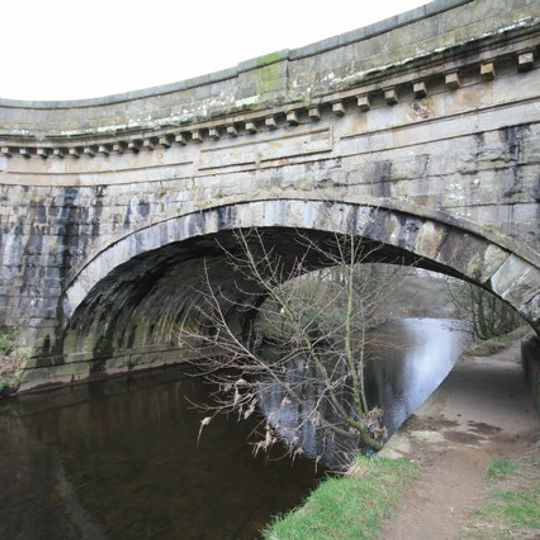 River Wyre