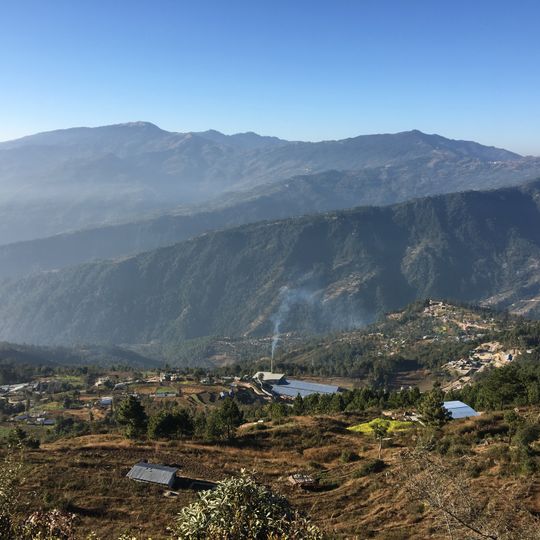 Kalinchowk