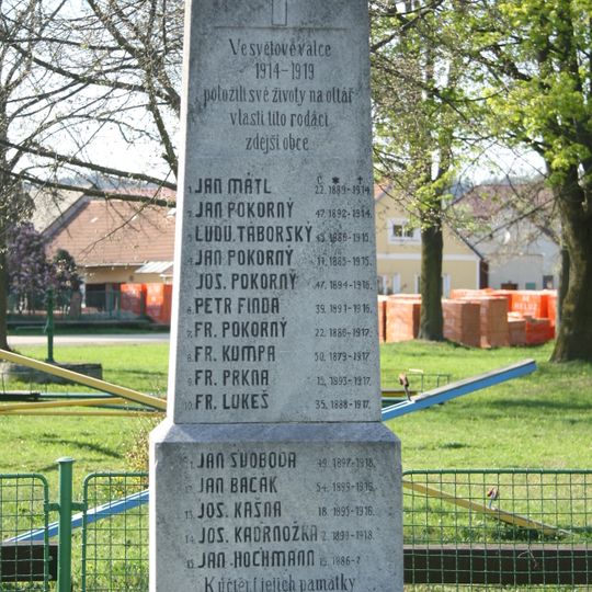 Památník obětem 1. sv. války v Ostojkovicích