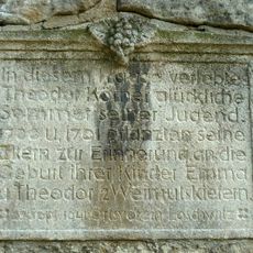 Gedenktafel an die Familie Körner