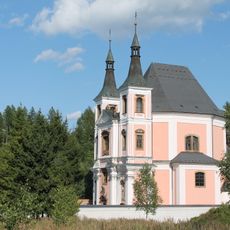 Church of Saint Anne and Saint James the Greater
