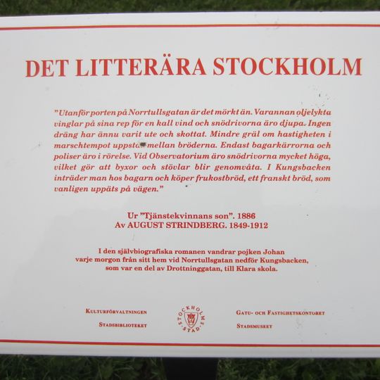 Litterature sign: August Strindberg 1849 - 1912