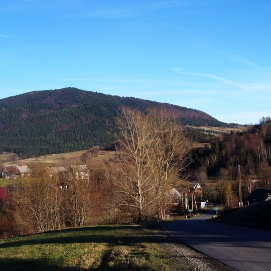 Distretto di Limanowa