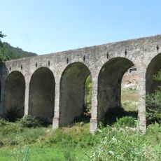 Canal de les Fàbriques