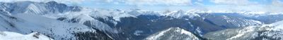 Panoramic View 0
