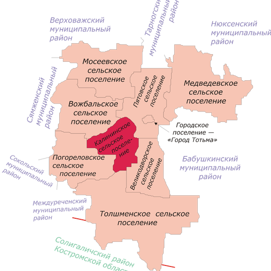 Калінінське сільське поселення