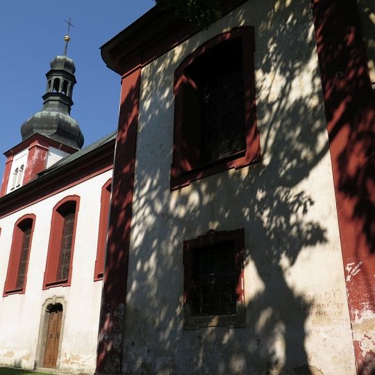 Kostel Narození Panny Marie