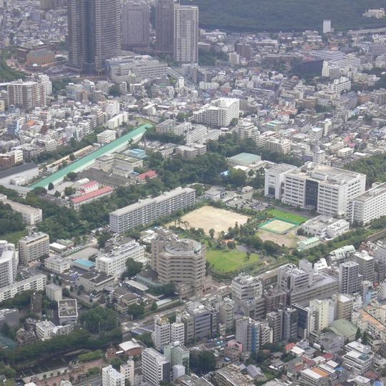 Ministry of Defense Meguro Area
