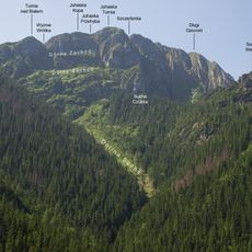 Juhaska Kopa