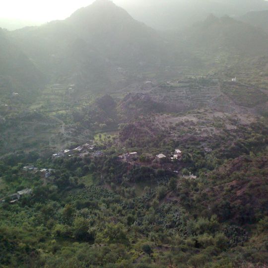Shara'b As Salam District