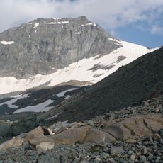 Pointe du Colerin