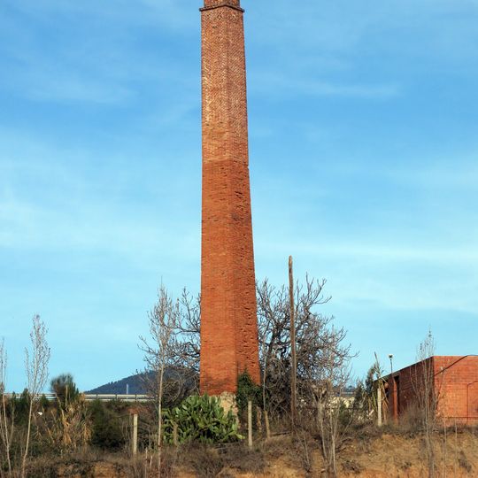 Bòbila de Can Colomer