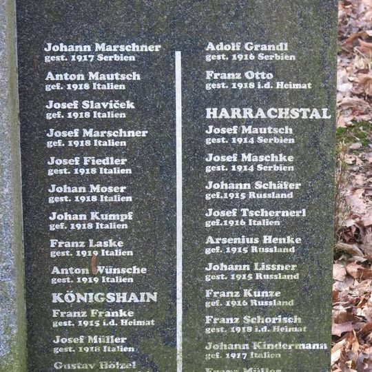 Pomník padlým v 1. světové válce v Rožanech