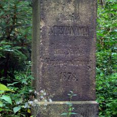 Station 128 Steinkamm