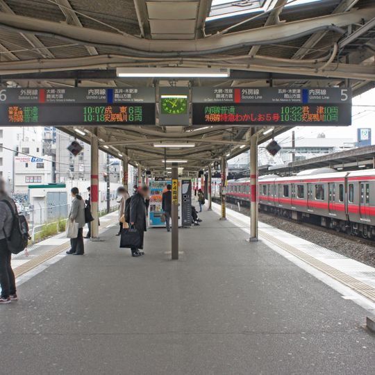 Soga Station