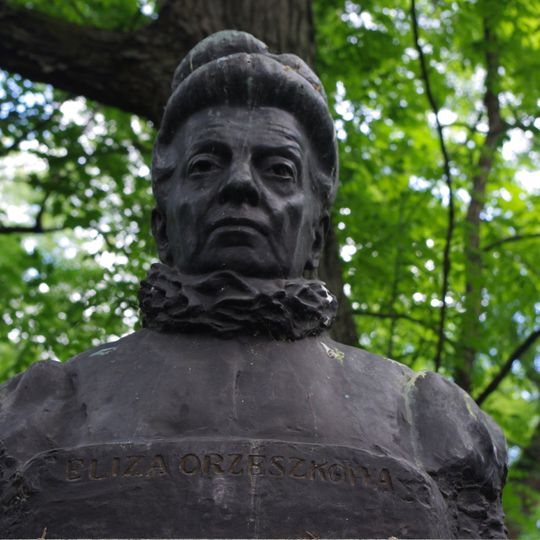 Pomnik Elizy Orzeszkowej w Warszawie