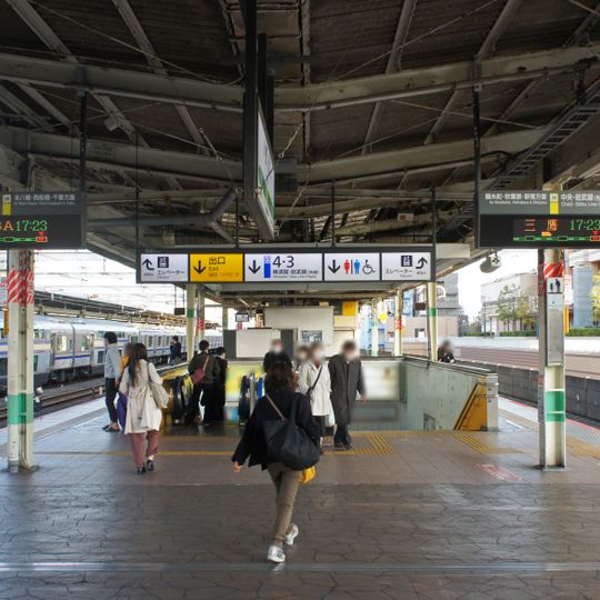 Ichikawa Station