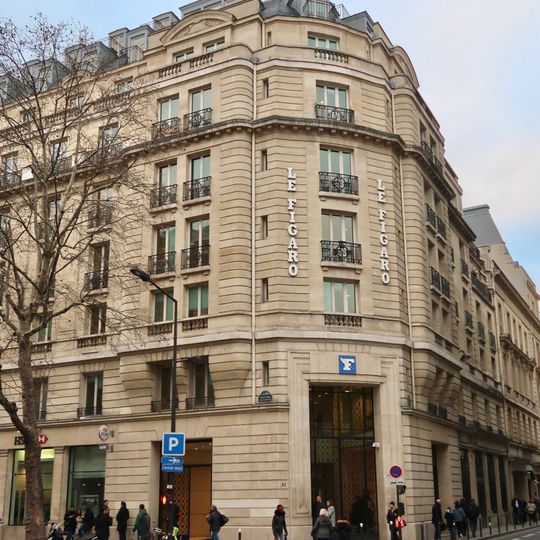 14 boulevard Haussmann