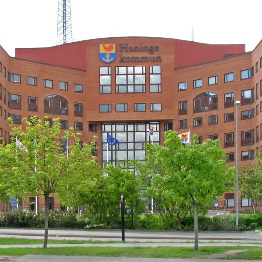 Haninge Municipality