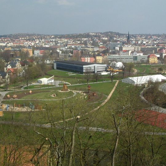 Hofwiesenpark