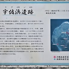 Uzahama Site