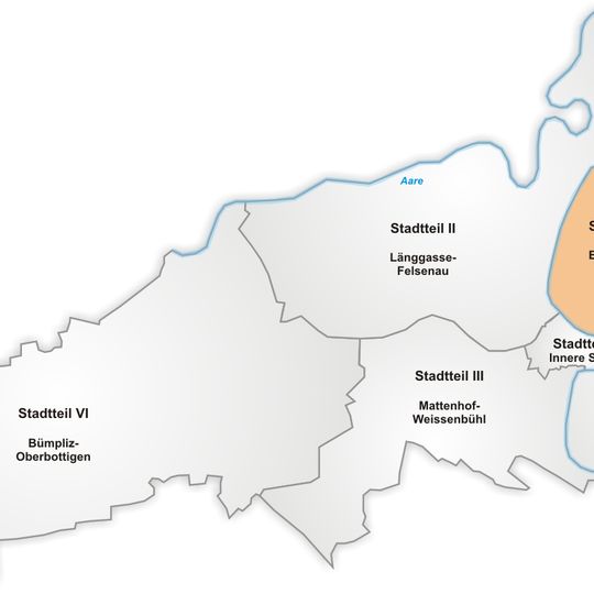 Breitenrain-Lorraine