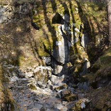 Category:Shemakhinskaya Cave