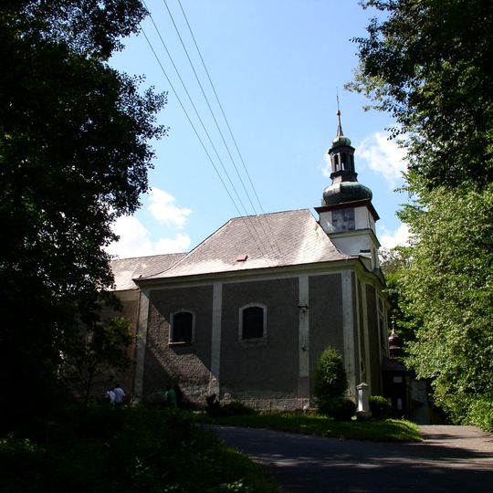 Church of Saint Mary of Help