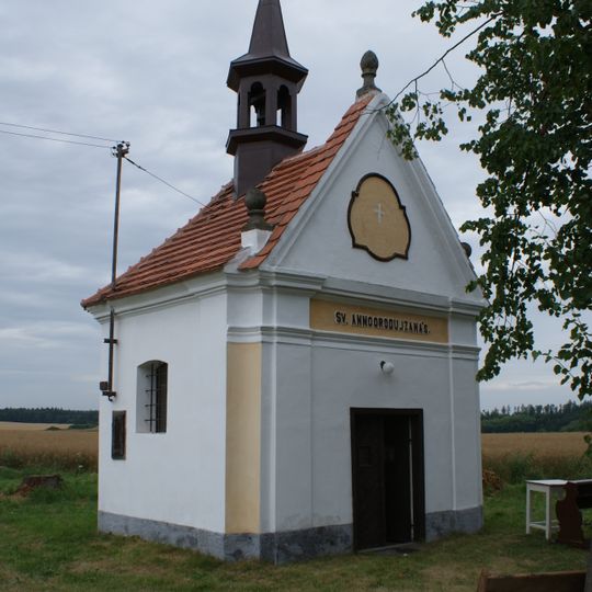 Chapel of Saint Anne