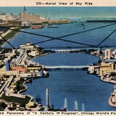 Sky Ride