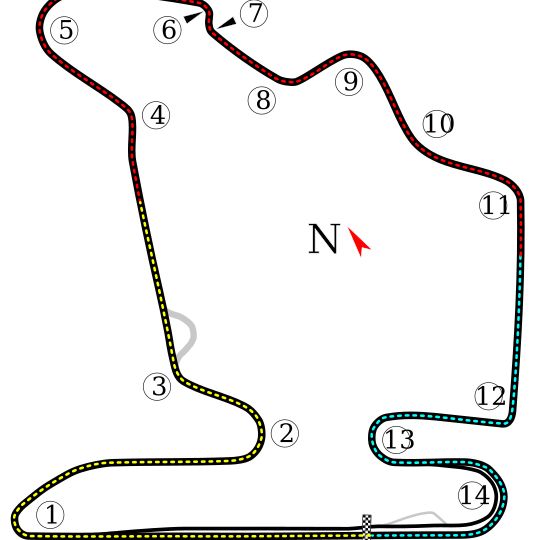 Hungarian Grand Prix