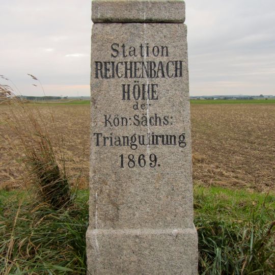 Station 98 Reichenbachhöhe