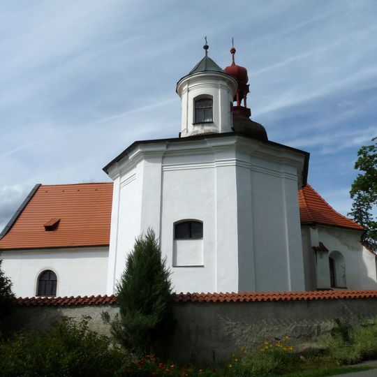 Church of Saint Margaret