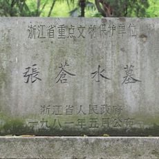 Tomb of Zhang Huangyan