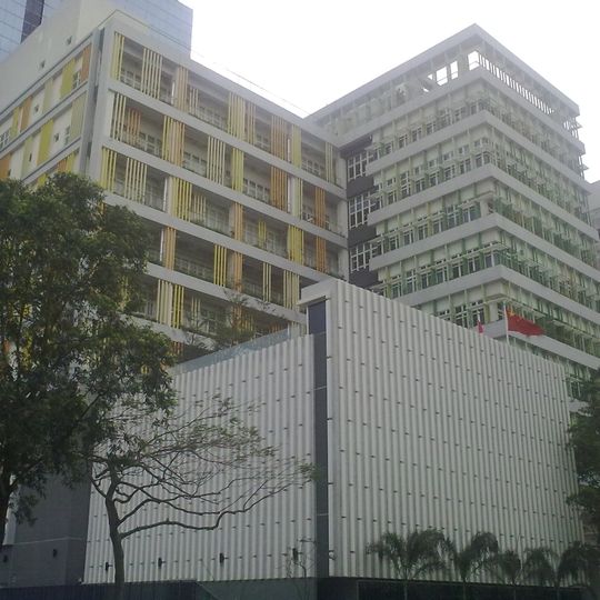 Kowloon City Government Offices