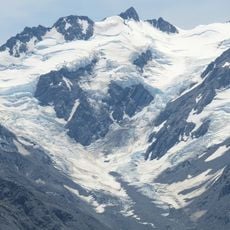 Rudolf Glacier