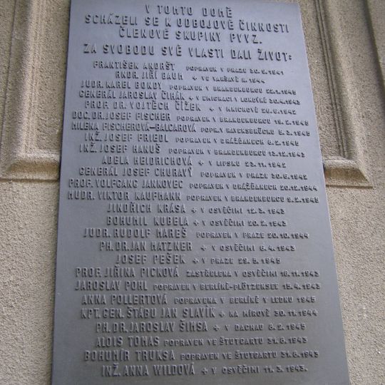 Pamětní deska Petičního výboru Věrni zůstaneme