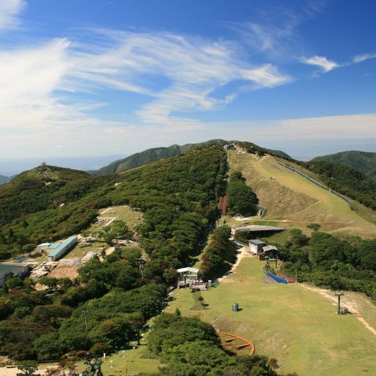御在所滑雪場